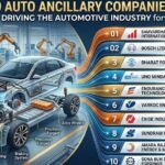 auto ancillary companies in India